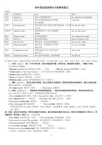 初中英语十大词类和句子的类型的复习