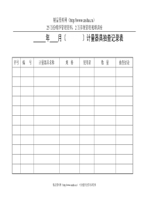 制度－计量器具抽查记录表