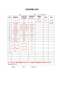 光照度测量记录表