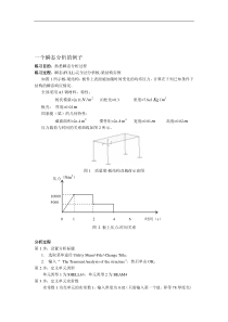 ANSYS一种结构瞬态分析实例