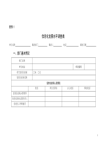 信息化发展水平统计表