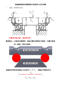 角接触和圆锥滚子轴承受力分析详解