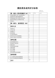 模拟商务谈判实训评分标准