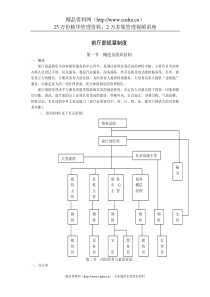 前厅部规章制度（P）