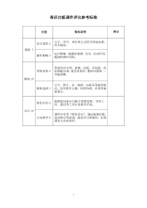 希沃课件评分参考标准