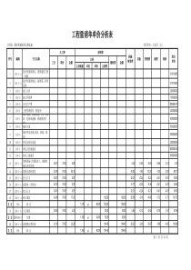 工程量清单单价分析表-(2009范本)