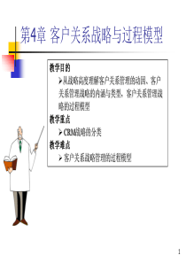 第4章客户关系战略与过程模型