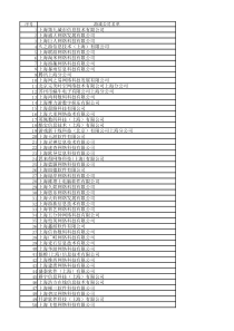 上海游戏业界公司汇总名单