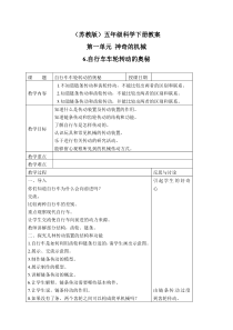 苏教小学科学五年级下册16自行车车轮转动的奥秘word教案2