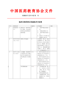 临床合理用药示范基地评分标准