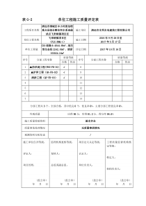 表G-2单位工程施工质量评定表