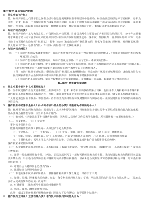 知识产权保护考试知识点汇总——仅供参考