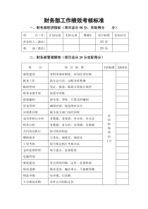 财务部工作绩效考核标准