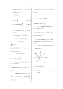 电动力学简答题