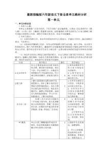 2020年春季最新部编版六年级语文下册全册单元教材分析(1)