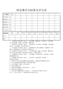 辩论赛评分标准及评分表