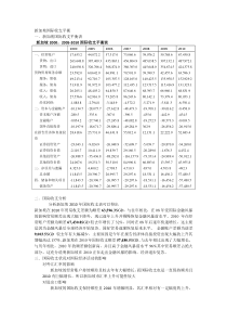 新加坡国际收支平衡