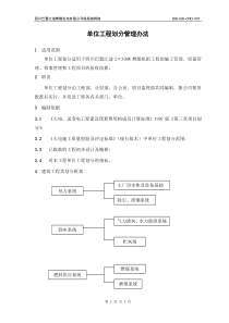 北大纵横—巴蜀江油燃煤单位工程划分管理办法