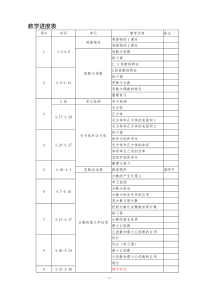 教育部审定2015最新人教版五年级数学下册教案(全册整理)