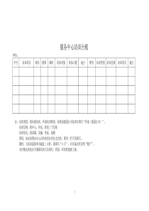 培训工作台账