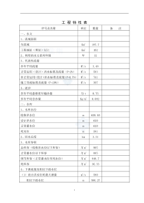 某水电站可行性分析报告secret