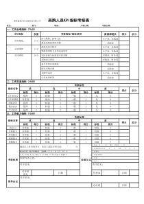 采购人员考核表