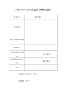 百尺河小学防汛隐患排查整改台账2014.5.21