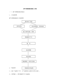 透气型塑胶施工方案