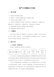 电气施工方案-电气施工组织设计【已批】