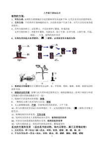 人教版八年级下册生物知识点