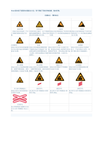 交通标志图片及讲解大全