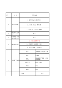 电梯技术标评审