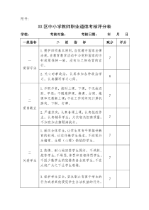 中小学教师职业道德考核评分表