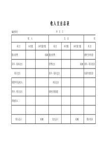 收入支出总表(带公式的)