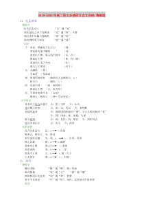 2019-2020年高二语文必修四文言文归纳-粤教版