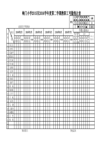 教师考勤统计表