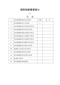 医院制度管理部分