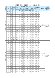 中国期货品种大全(最新版)