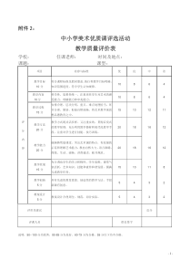 美术优质课评价表