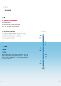 深圳前海综合规划-地下空间-13.5.ppt