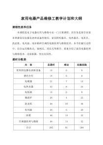 家用电器产品维修工教学计划和大纲