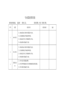 专业隐患排查表