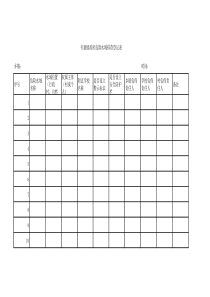 2015年学校周边危险水域排查登记表