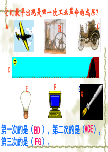 三次工业革命的比较及对中国的影响高三历史课件