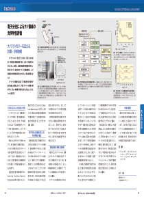 (电子线)