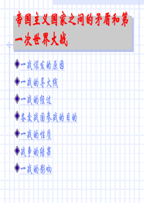 帝国主义国家之间的矛盾高一历史课件