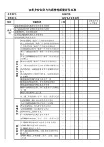 患者身份识别与沟通管理质量评价标准2