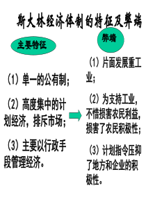 高三历史课件二战后苏联经济改革高三历史课件