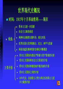 高二历史俄国十月社会主义革命的胜利高二历史课件