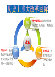 高二历史课件梭伦改革高二历史课件